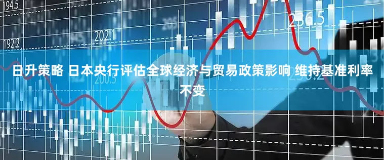 日升策略 日本央行评估全球经济与贸易政策影响 维持基准利率不变